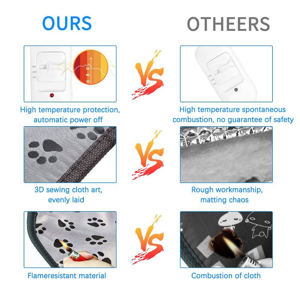 Pet Dog Cat Electric Heating Pad Winter Warm Carpet for Animals Temperature Adjusted Waterproof Warming Mat Carpet Heated Pads