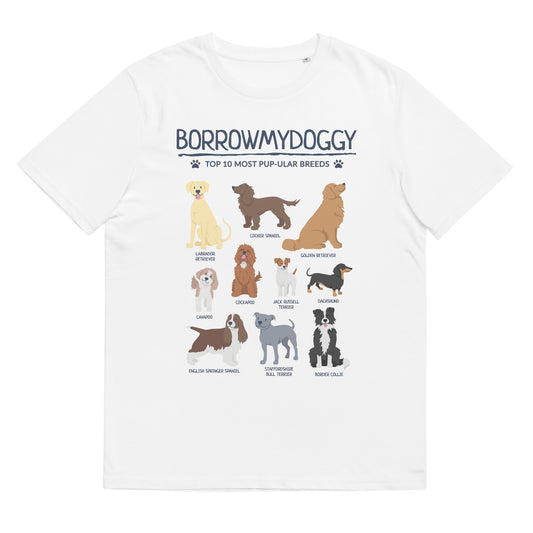 Most pup-ular breeds unisex tee