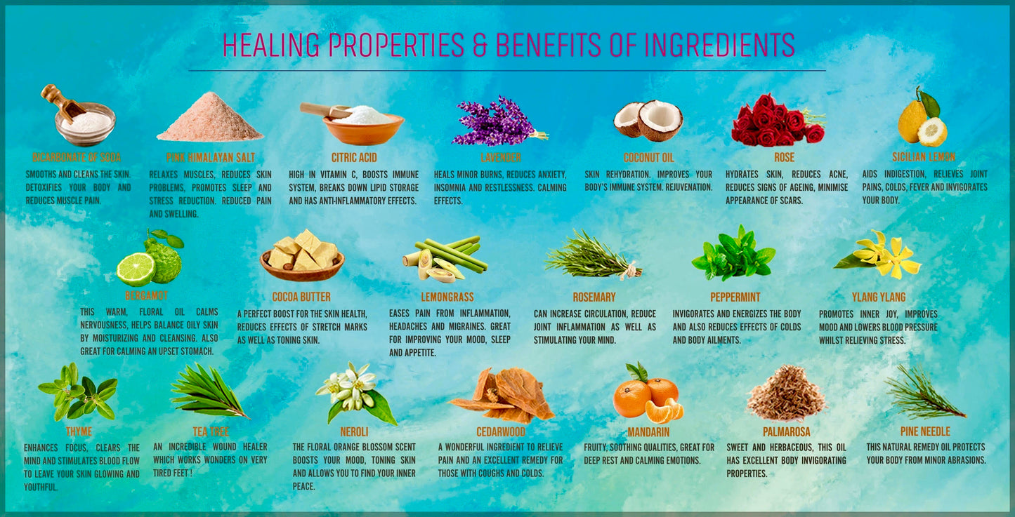 Luxury Therapeutic Bath Bomb Gift Set