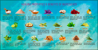 Luxury Therapeutic Bath Bomb Gift Set